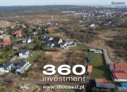 Wołczkowo 1497m2 na 1-2 domy wolnostojące, uzbroj. miniaturka 1
