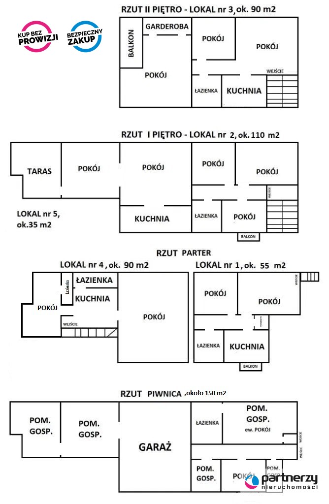 Rumia Stara Rumia, 2 500 000 zł, 495 m2, z pustaka miniaturka 21