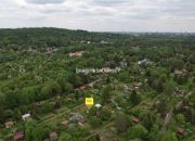 Kraków Przegorzały, 76 000 zł, 3 ar, przyłącze wodociągu miniaturka 26