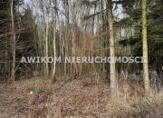 Powązki, 6 302 715 zł, 4.35 ha, studnia miniaturka 10