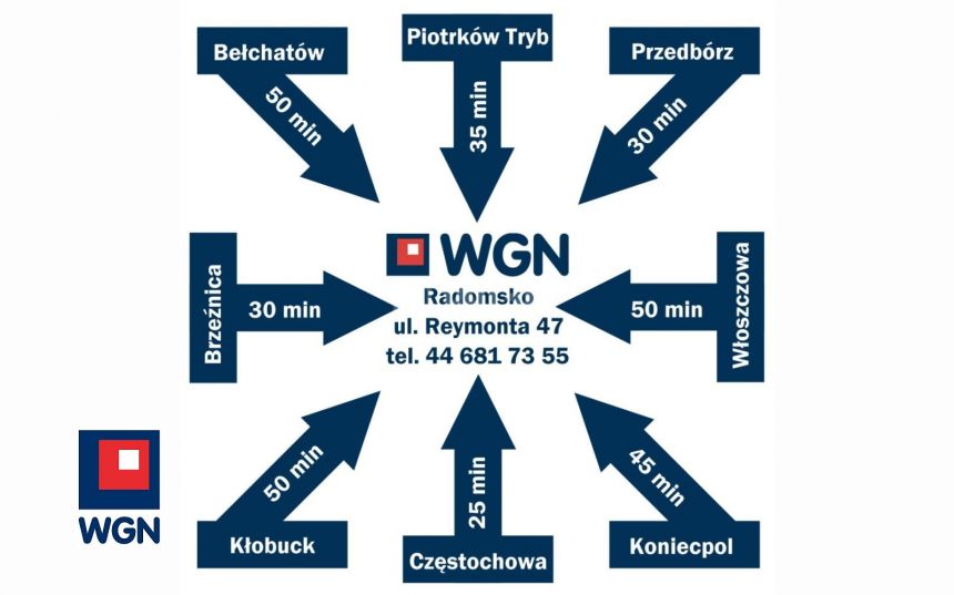 Radomsko, 1 150 zł, 66 m2, po remoncie miniaturka 3