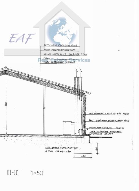 Wieliszew, 3 950 000 zł, 982 m2, o zróżnicowanej budowie miniaturka 10