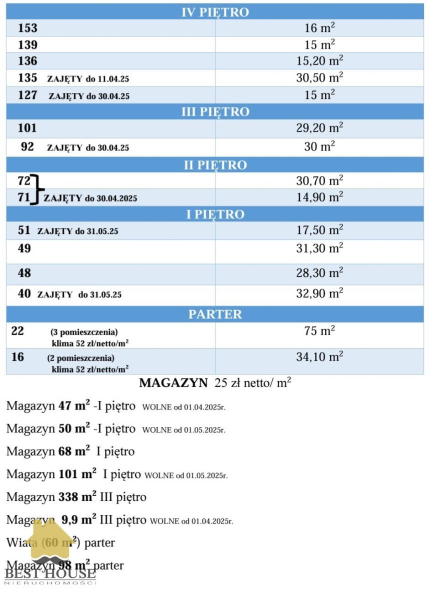 Magazyn w biurowcu na wynajem miniaturka 13