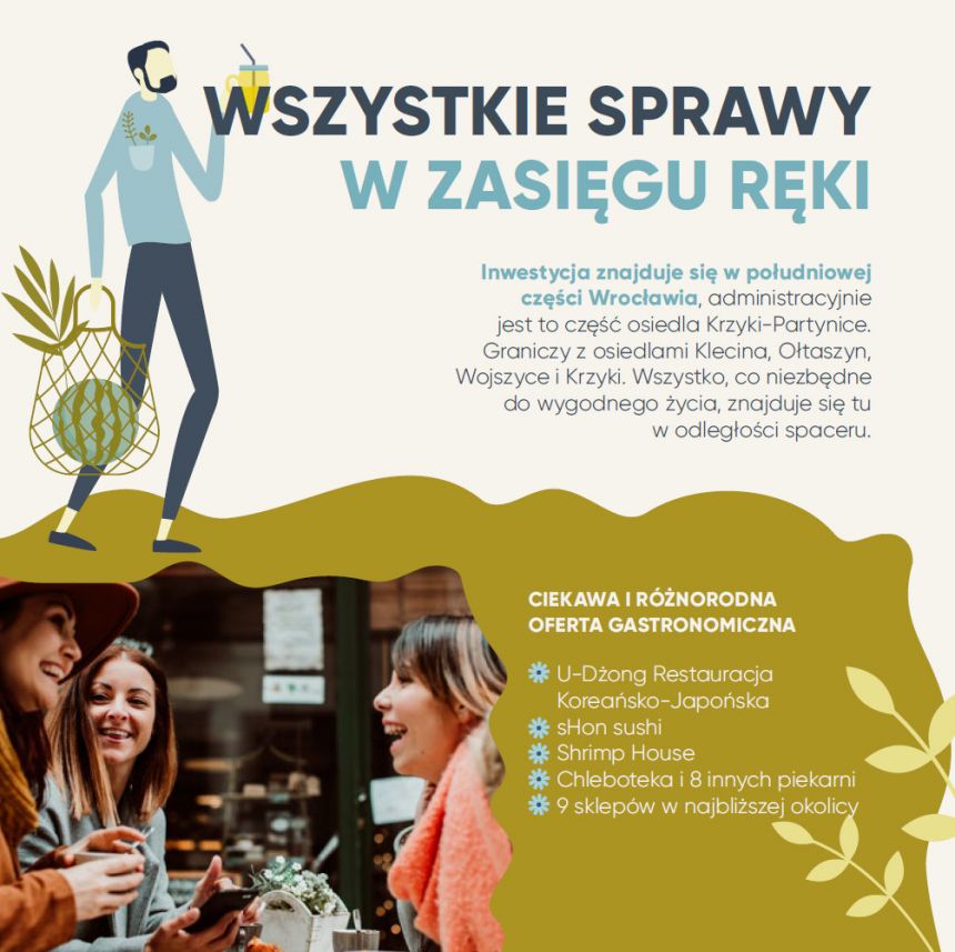 Mieszkanie 3 pok.59,39m2 z tarasem 26,98m2 Wrocław Krzyki ul.Braterska miniaturka 17