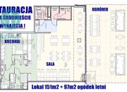 Gdynia Śródmieście, 14 970 zł, 151.21 m2, pietro 1, 5 miniaturka 7