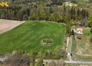Działka 3333m², z pozwoleniem na budowę, Ogrodniki miniaturka 3