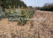 Powązki, 6 302 715 zł, 4.35 ha, studnia miniaturka 9