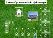 Kopań, 790 000 zł, 21.23 ar, przyłącze prądu miniaturka 6