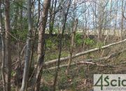 Kobyłka, 790 000 zł, 17.59 ar, budowlana miniaturka 1