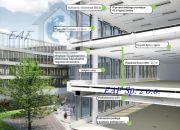 Warszawa, 14 000 euro, 1000 m2, pietro 2 miniaturka 2