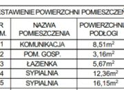 Częstochowa Wrzosowiak, 519 395 zł, 71.15 m2, parter miniaturka 5