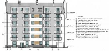 Legnica, 750 000 zł, 7.5 ar, droga dojazdowa asfaltowa