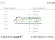 Nowy Sącz Gołąbkowice, 850 000 zł, 137 m2, 6 pokoi miniaturka 8