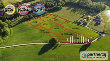 Nowa Karczma Horniki Górne, 187 625 zł, 15.01 ar, droga dojazdowa utwardzona