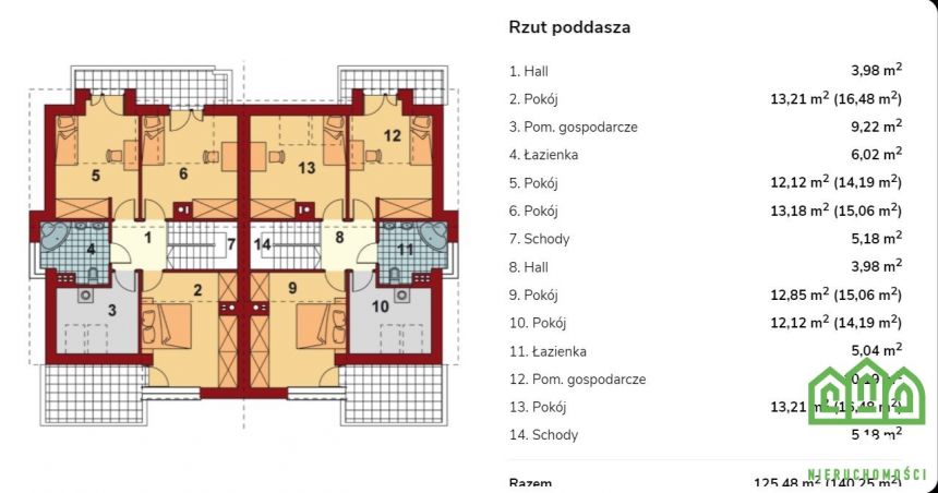 Nowy dom bliźniak 138/510 Kruszyn Krajeński develo miniaturka 5