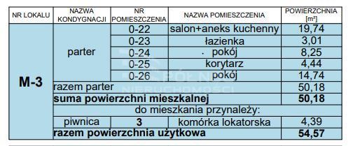 Mieszkanie w stanie deweloperskim Koszary Zamość miniaturka 7