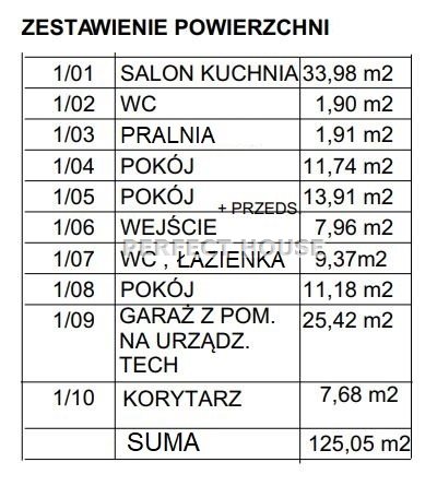 WYJĄTKOWE DOMY POD LASEM 8 min od Kołobrzegu miniaturka 9