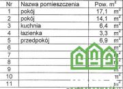 Skrzetusko 2 pokoje 54m2 parter parking balkon miniaturka 12