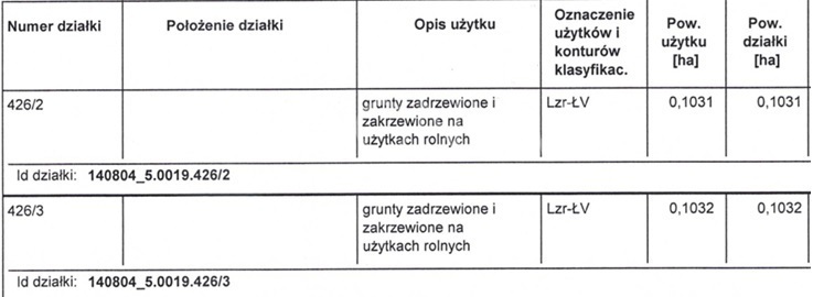 Działka z linią brzegową jeziora Przerwaniec miniaturka 7