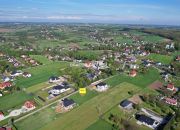 Widokowa, działka budowlana, Narama! miniaturka 9