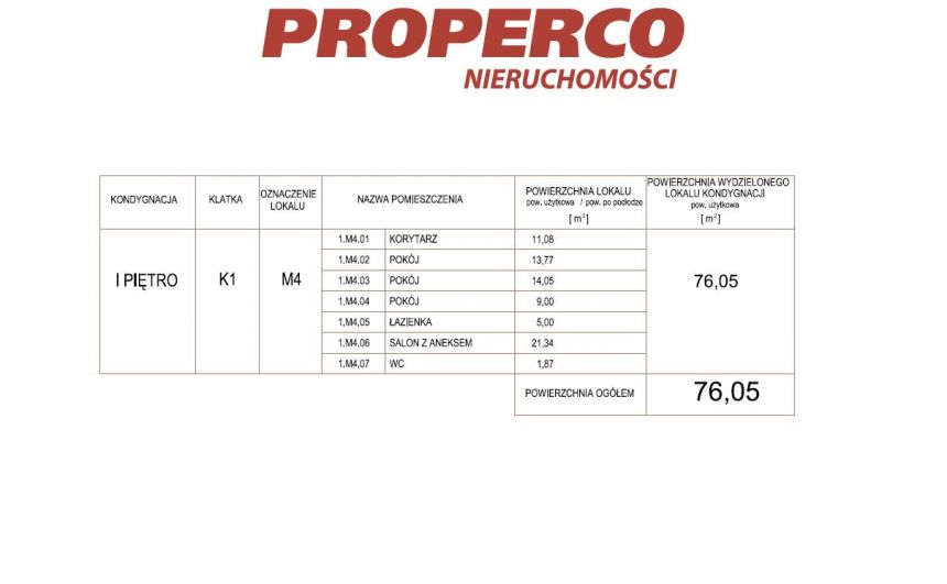 Mieszk 4pok,76m2,Ip, Telegraf, kameralny budynek miniaturka 7