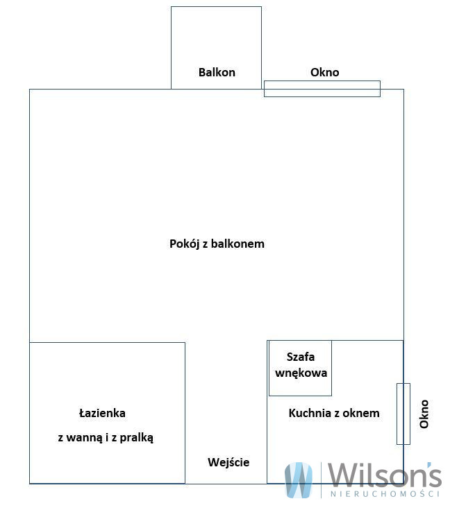 Warszawa Powiśle, 665 000 zł, 26.61 m2, pietro 2 miniaturka 13