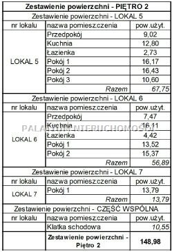 Wiązowna, 5 449 950 zł, 523 m2, kamienica miniaturka 9