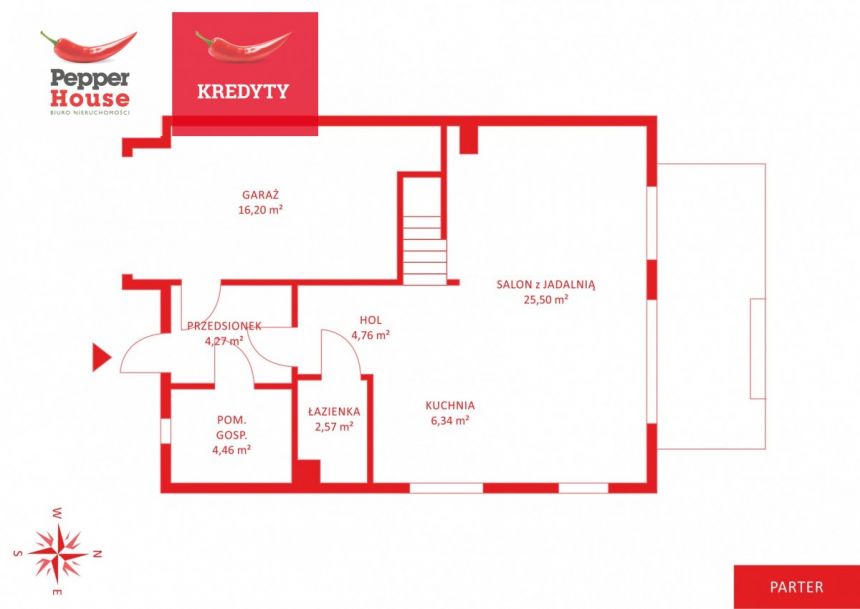 Suchy Dwór, 1 089 000 zł, 148.8 m2, ogrzewanie gazowe - zdjęcie 1