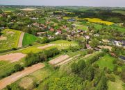 Wielka Wieś budowlano-rolna, inwestycja na osiedle miniaturka 8