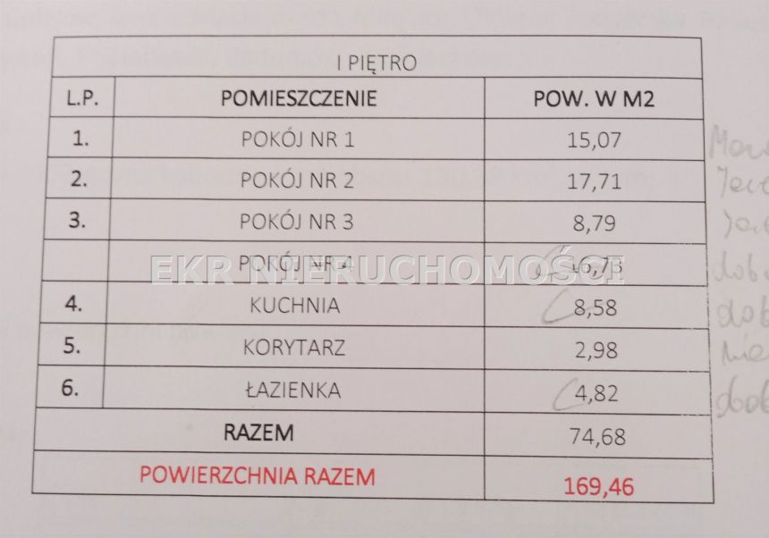 Wojciechów, 569 000 zł, 170 m2, jednorodzinny miniaturka 21