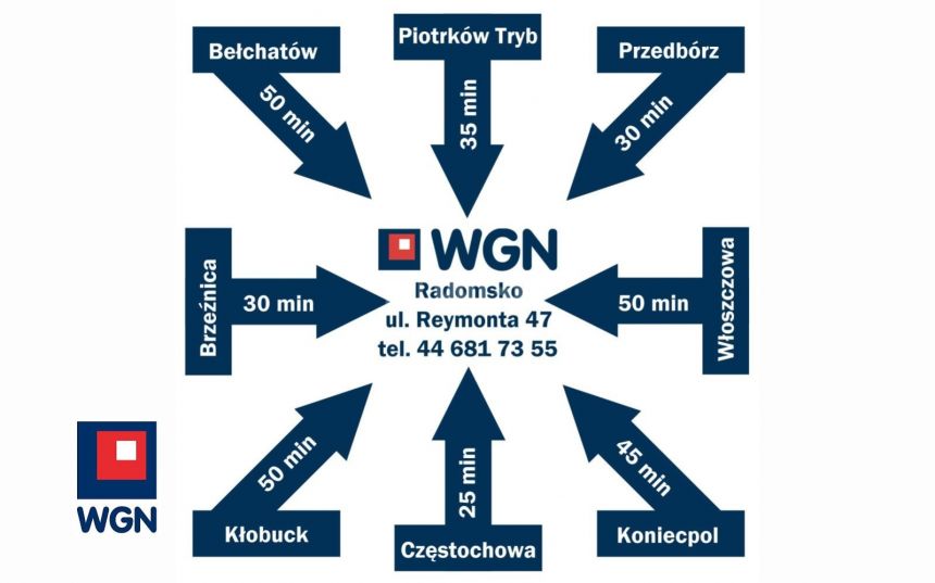 Radomsko, 279 900 zł, 60.38 m2, 3 pokojowe miniaturka 3