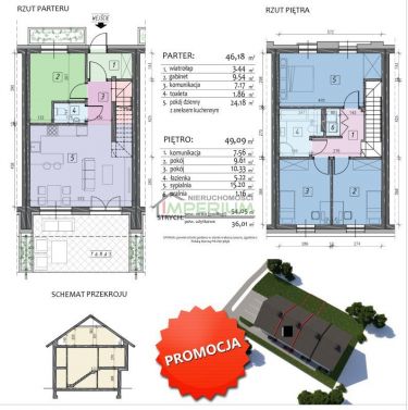 Wielogłowy, 529 999 zł, 149.32 m2, segment środkowy