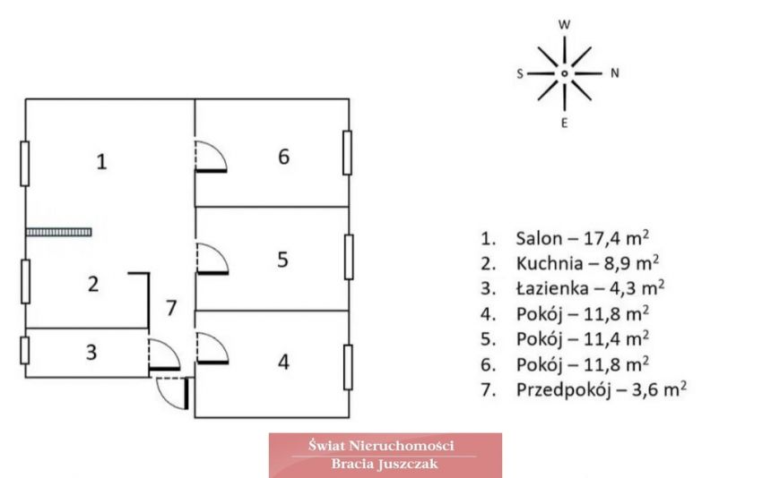 Do wprowadzenia dla rodziny! miniaturka 9