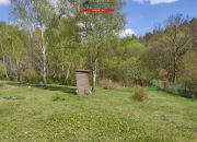 Śmiłowo, 127 000 zł, 27.45 ar, rekreacyjna miniaturka 4