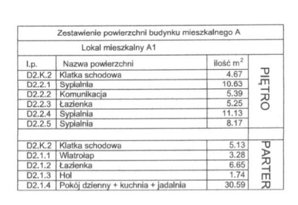 Warszawa Aleksandrów, 995 000 zł, 92 m2, bez białego montażu miniaturka 12
