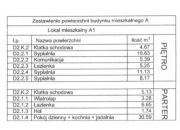 Warszawa Aleksandrów, 995 000 zł, 92 m2, bez białego montażu miniaturka 12
