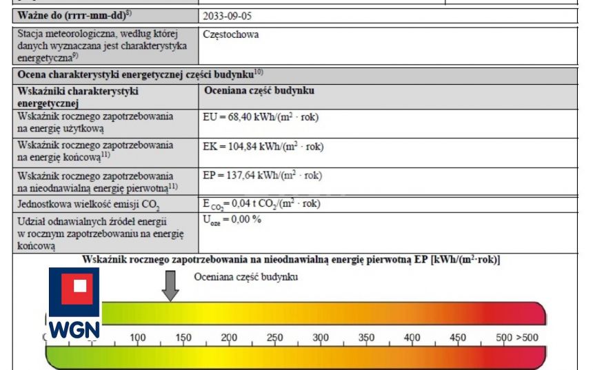 Radomsko, 1 060 zł, 35.5 m2, parter, 5 miniaturka 4