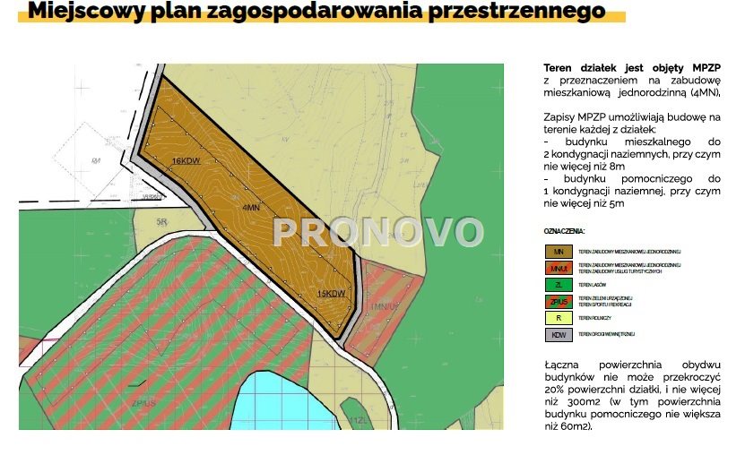 działki budowlane nad jeziorem Borne Sulinowo miniaturka 7