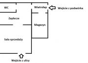 Lokal parterowy w Centrum, 2 wejścia, parking miniaturka 8