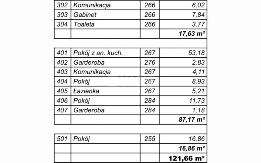 Szczecin Stare Miasto, 6 500 zł, 121.66 m2, M5 miniaturka 9