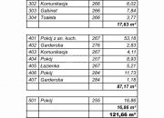 Szczecin Stare Miasto, 6 500 zł, 121.66 m2, M5 miniaturka 9