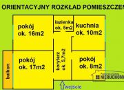 Mieszkanie 3 pokojowe z balkonem i ogródkiem miniaturka 11