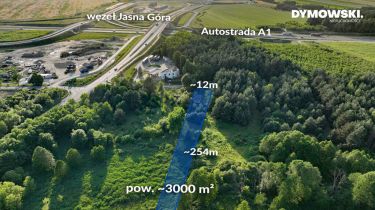 Częstochowa | Budynek na dużej działce