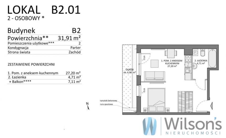 Gdańsk Sobieszewo, 605 000 zł, 31.91 m2, 2 pokojowe miniaturka 4