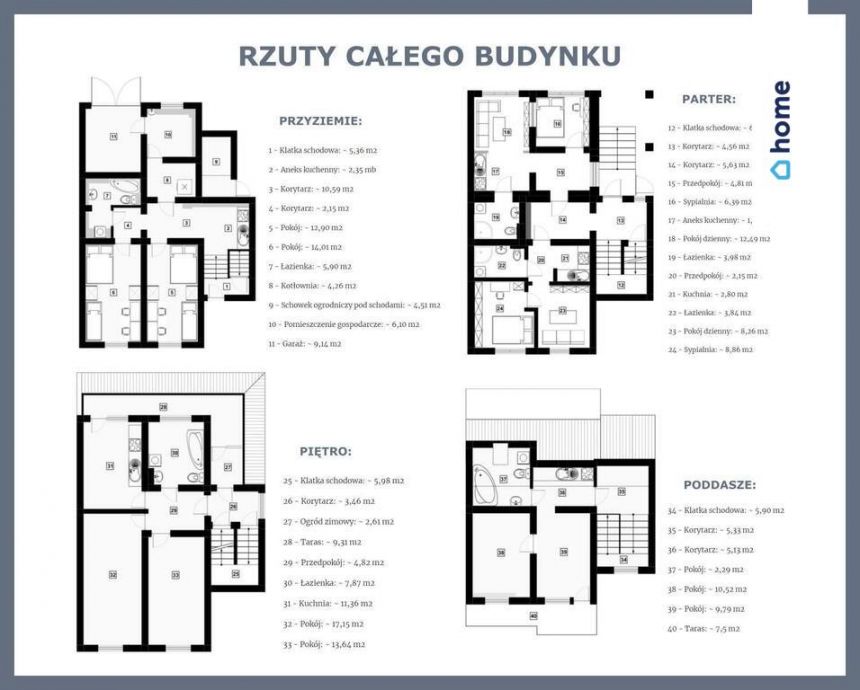 Perełka inwestycja dom z 5 lokalami Gumieńce miniaturka 4