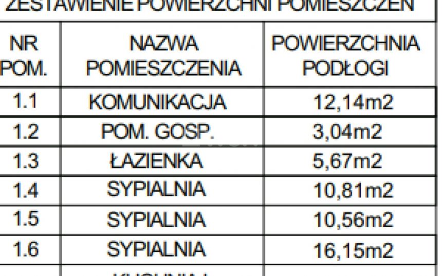 Częstochowa Wrzosowiak, 612 908 zł, 83.96 m2, do wykończenia miniaturka 5