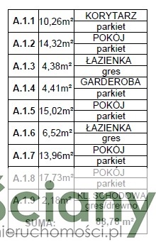 Kady, 985 000 zł, 214.41 m2, do wykończenia miniaturka 8