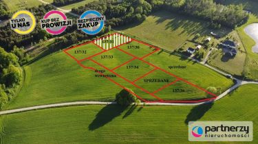 Nowa Karczma Horniki Górne, 187 875 zł, 15.03 ar, przyłącze prądu