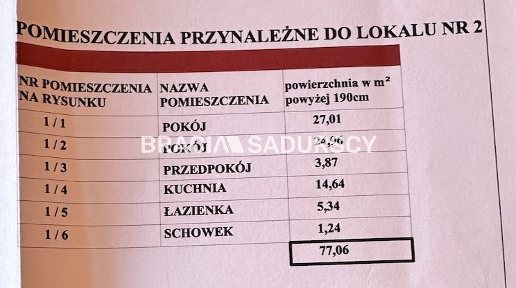 Mieszkanie z potencjałem w centrum Skawiny miniaturka 12