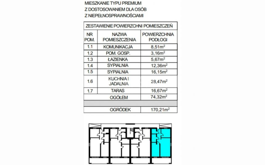 Częstochowa Wrzosowiak, 542 536 zł, 74.32 m2, z balkonem miniaturka 4